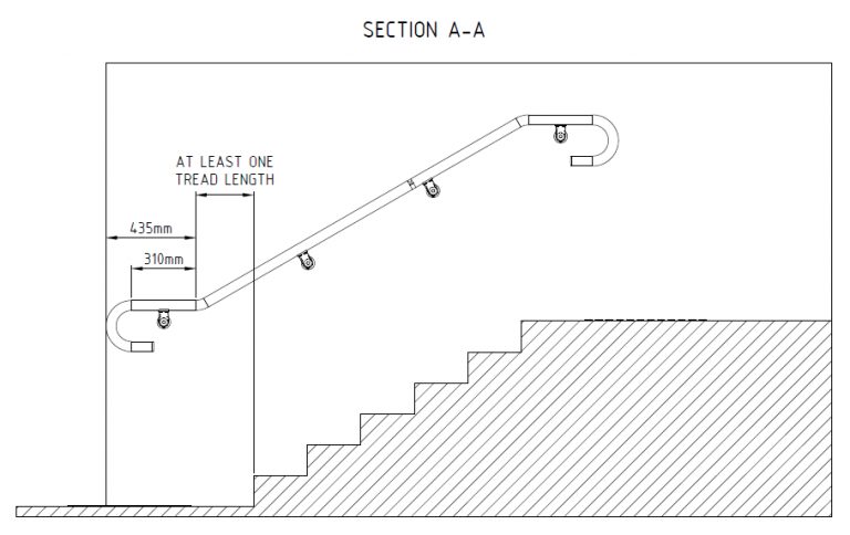 Stairway Location And Handrail Extensions At An Internal Corridor - Moddex