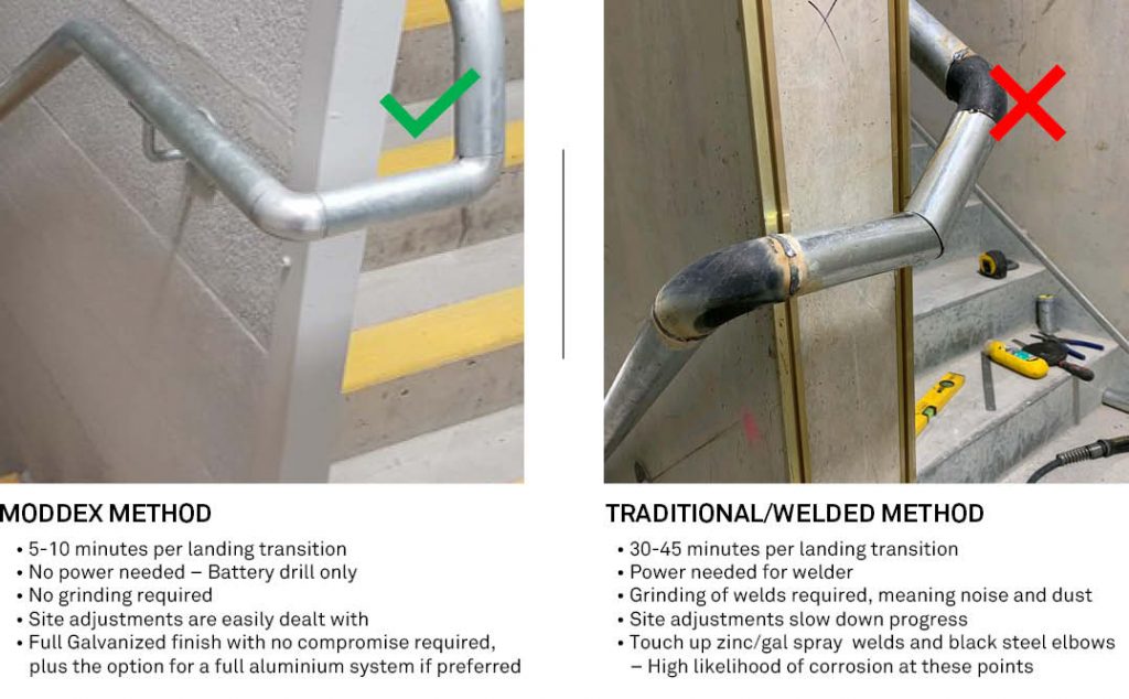 In line Joiner Comparison Image - Moddex Vs Traditional Method 