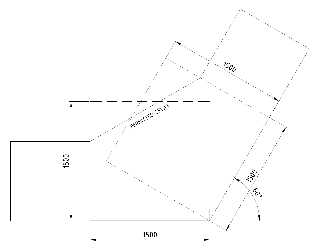 Wheelchairs Dimensions & Drawings