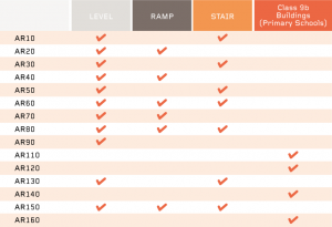Matrix Assist Rails Product Spotlight: Assistrail - Moddex