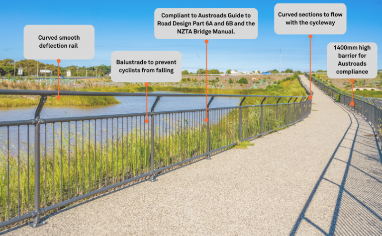 Why are bikeway barriers designed the way they are?